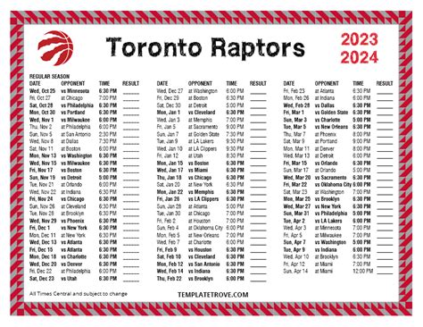 toronto raptors stats|Raptors .